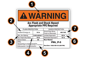 Arc Flash Color What is Arc Flash? Definition, Causes & Solutions | BRADY