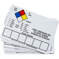 NFPA 70 Labels