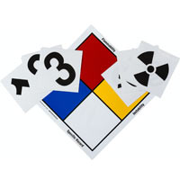 NFPA 704 Signs and Drum Labels