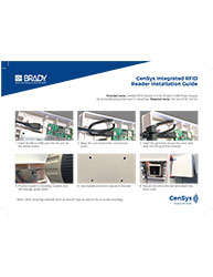 CenSys Installation Guide