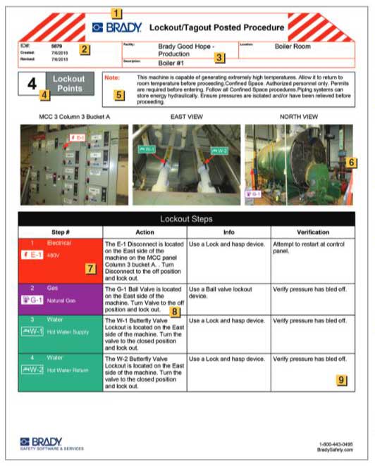 Safety Services Lockout Tagout Procedures BRADY India